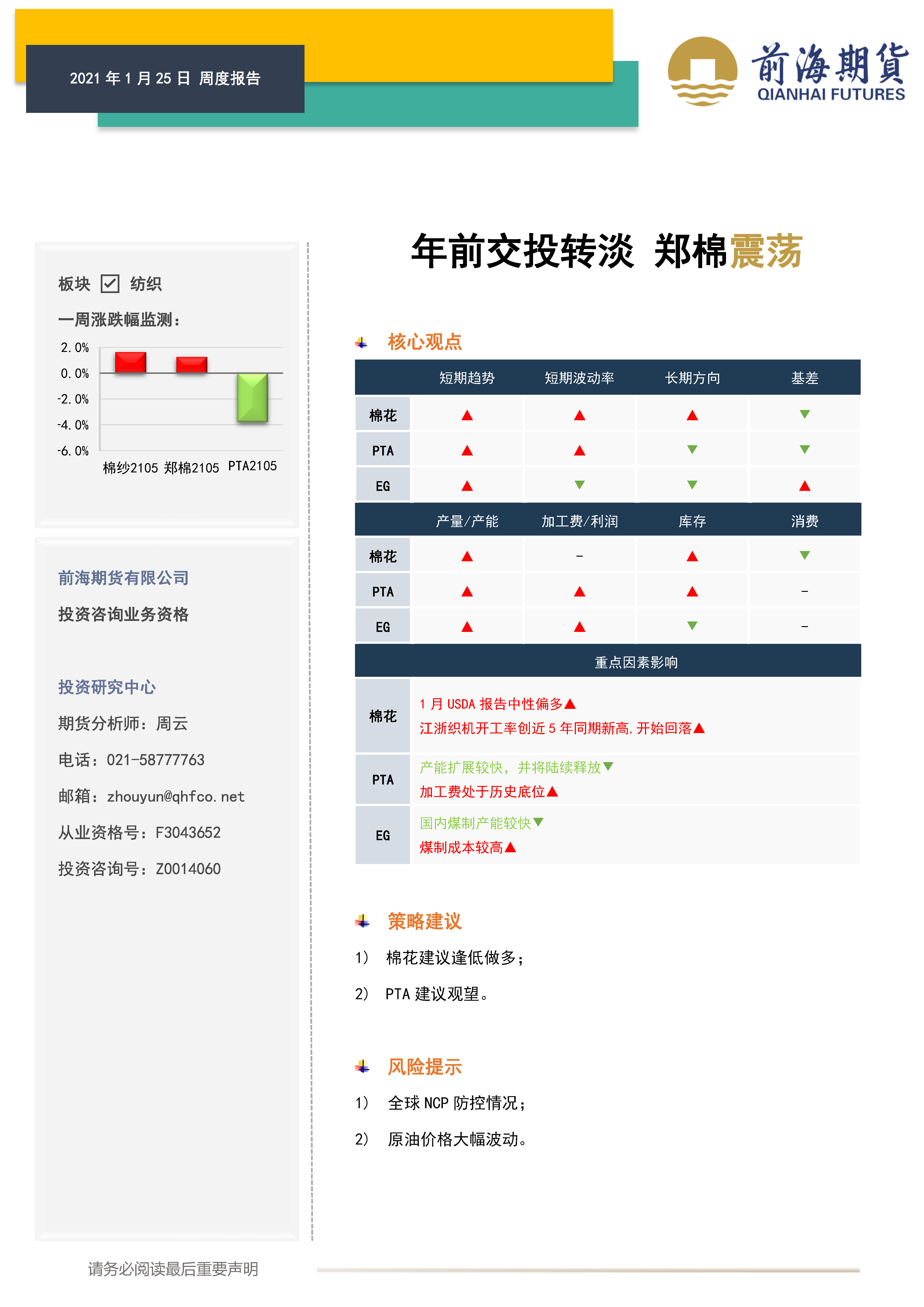 20210125前海期货—纺织产业周报—年前交投转淡 郑棉震荡_页面_1.png