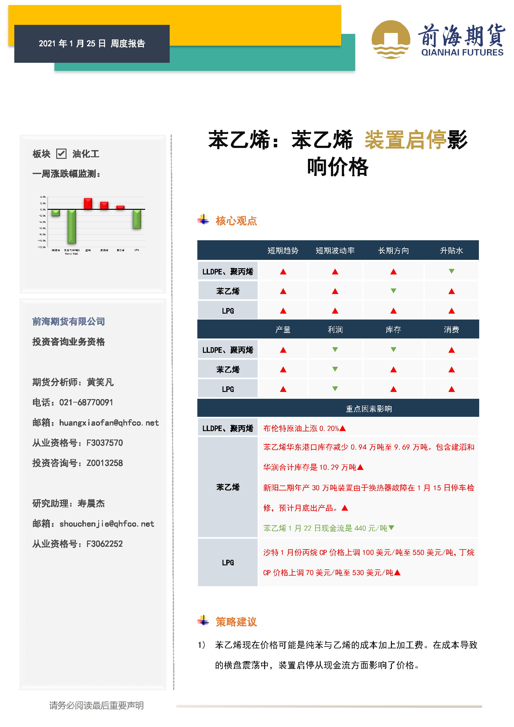 20210125前海期货—苯乙烯与LPG产业周报—苯乙烯 装置启停影响价格_页面_01.png