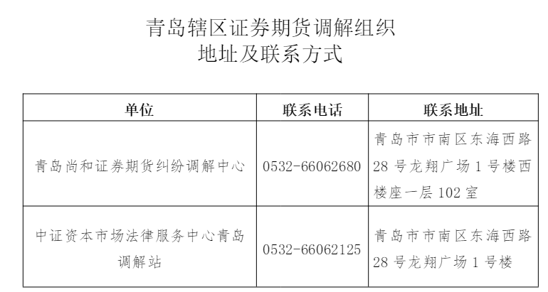 微信截图_20220525163129.png