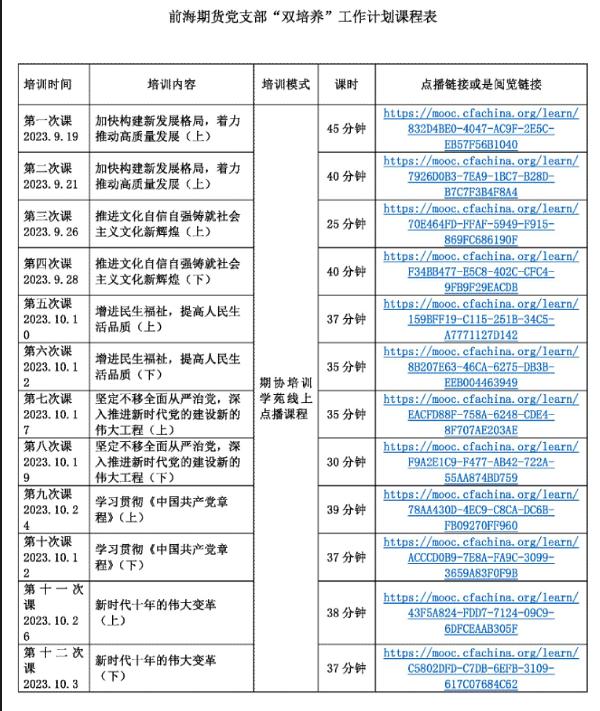 前海期货党支部“双培养“工作计划(1)_页面_4.jpg