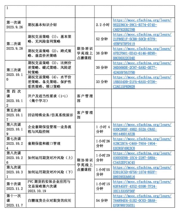 前海期货党支部“双培养“工作计划(1)_页面_5.jpg