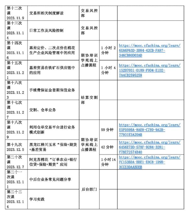 前海期货党支部“双培养“工作计划(1)_页面_6.jpg