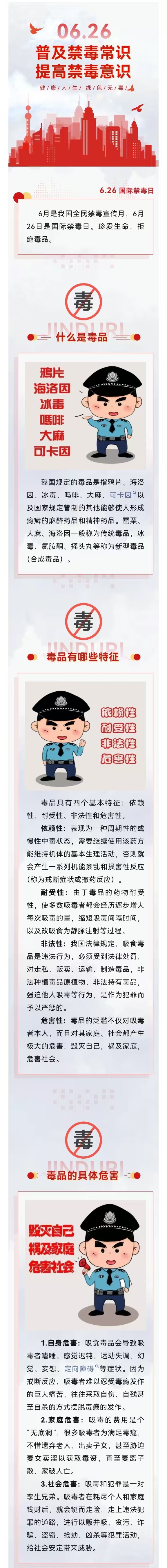 禁毒常识.jpg